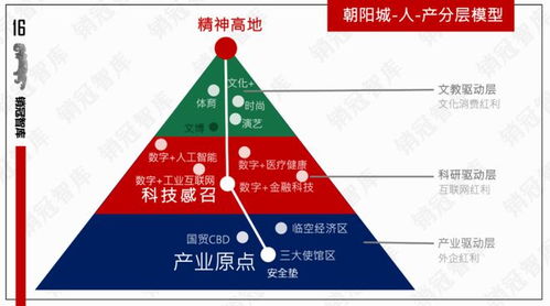 中建智地以“封神”之勢(shì)，深耕人工智能行業(yè)應(yīng)用系統(tǒng)集成服務(wù)